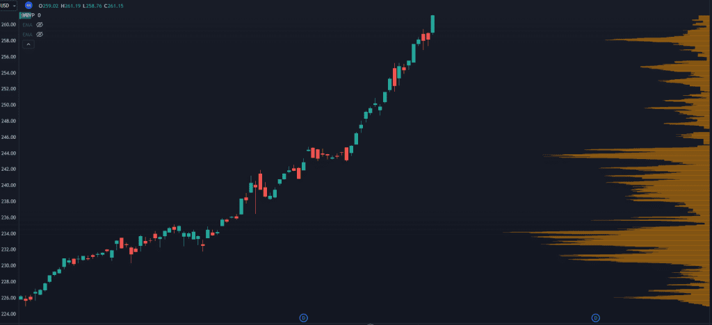 Chart XIV Collapse Made Us Rich(er)