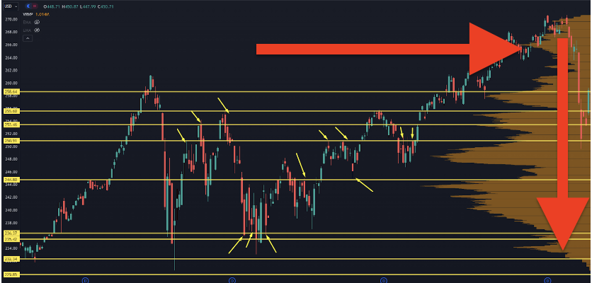 Chart XIV Collapse Made Us Rich(er)