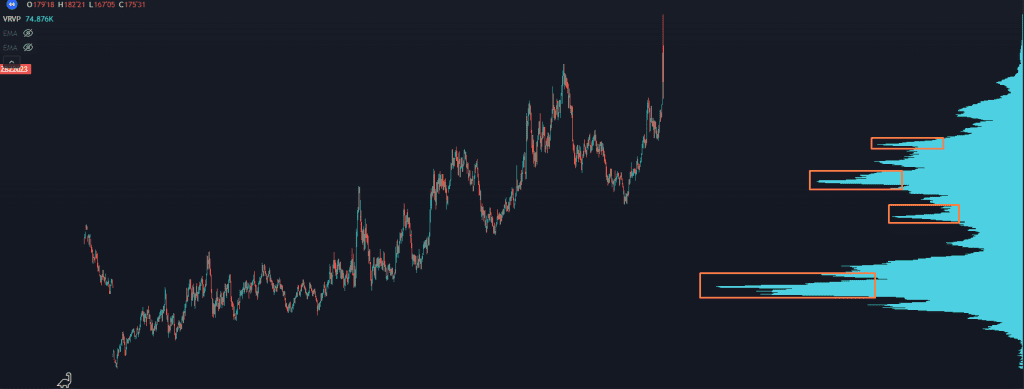 The Contrarian Bet of the Year: Let’s Talk Bonds