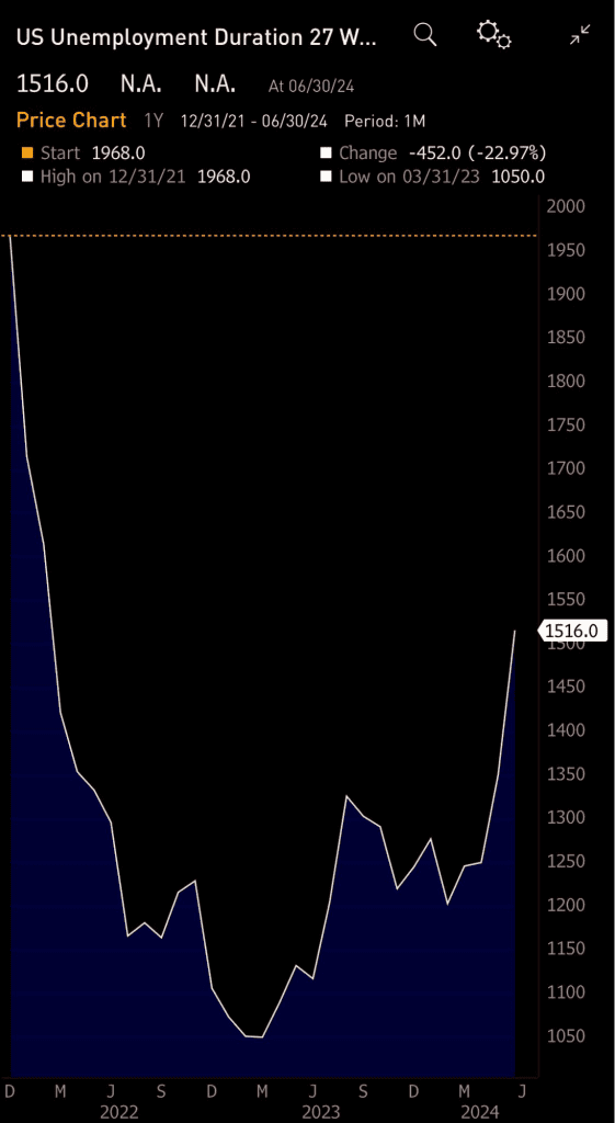 inflation narratives