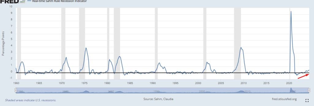 inflation narratives