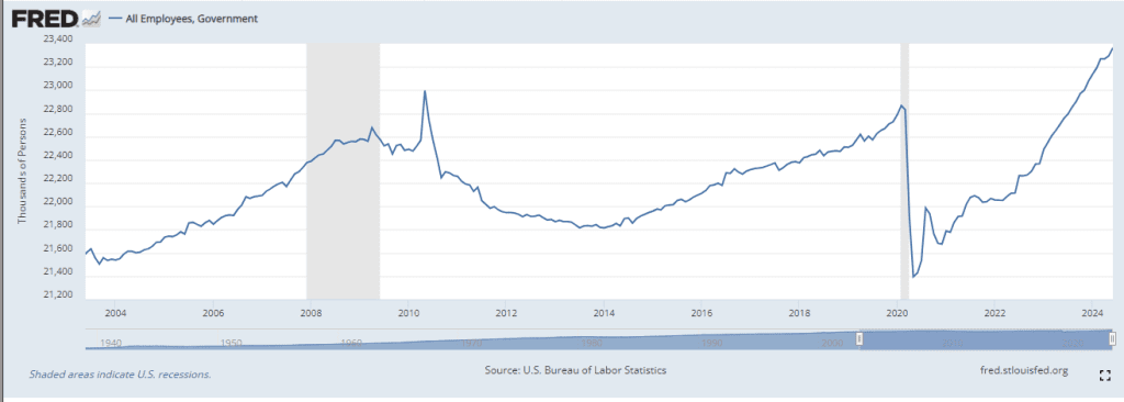 inflation narratives