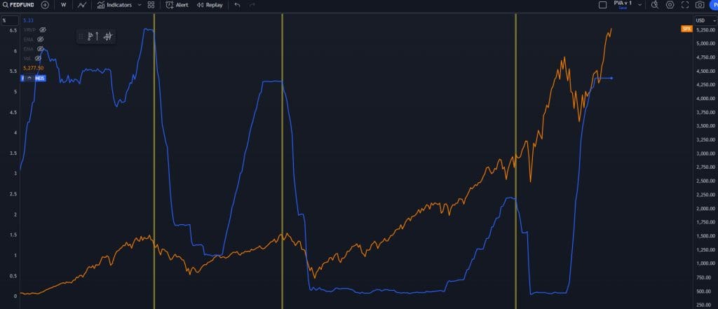 inflation narrative