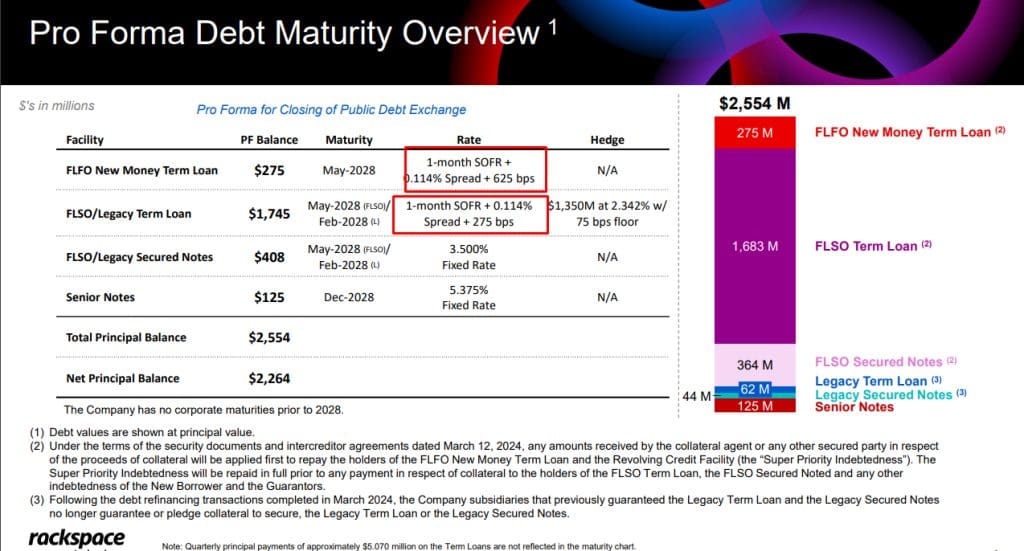 inflation narrative