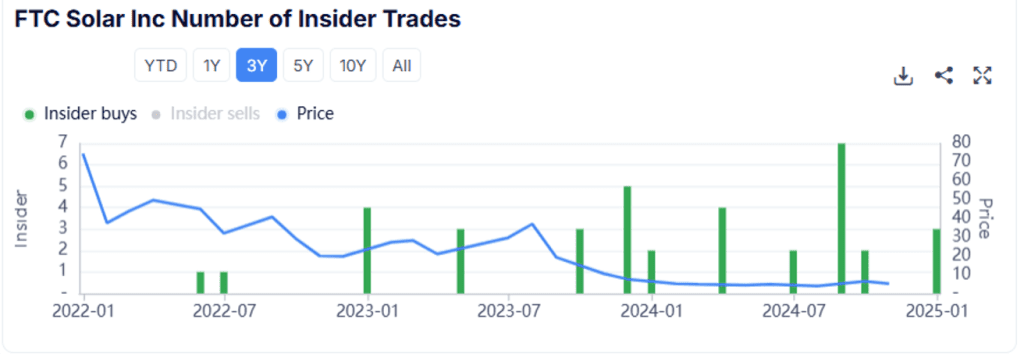 contrarian trade